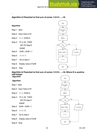 Algorithm & Flowchart Manual
18 CIC-UHF
..
Algorithm & Flowchart to find sum of series 1+2+3+…..+N
Algorithm
Step-1 Start
Step-2 Input Value of N
Step-3 I = 1, SUM=0
Step-4 IF (I >N) THEN
GO TO Step-8
ENDIF
Step-5 SUM = SUM + I
Step-6 I = I + 1
Step-7 Go to step-4
Step-8 Display value of SUM
Step-9 Stop
Algorithm & Flowchart to find sum of series 1+3+5+…..+N, Where N is positive
odd Integer
Algorithm
Algorithm
Step-1 Start
Step-2 Input Value of N
Step-3 I = 1, SUM=0
Step-4 IF (I >N) THEN
GO TO step 8
ENDIF
Step-5 SUM = SUM + I
Step-6 I = I + 2
Step-7 Go to step-4
Step-8 Display value of SUM
Step-9 Stop
 