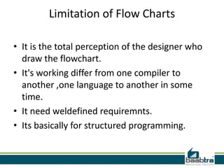 Limitation of Flow Charts
• It is the total perception of the designer who
draw the flowchart.
• It's working differ from one compiler to
another ,one language to another in some
time.
• It need weldefined requiremnts.
• Its basically for structured programming.
 