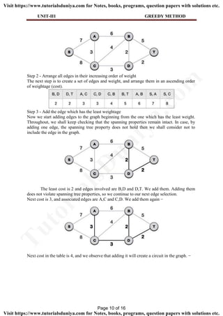 UNIT-II1 GREEDY METHOD
Step 2 - Arrange all edges in their increasing order of weight
The next step is to create a set of edges and weight, and arrange them in an ascending order
of weightage (cost).
Step 3 - Add the edge which has the least weightage
Now we start adding edges to the graph beginning from the one which has the least weight.
Throughout, we shall keep checking that the spanning properties remain intact. In case, by
adding one edge, the spanning tree property does not hold then we shall consider not to
include the edge in the graph.
The least cost is 2 and edges involved are B,D and D,T. We add them. Adding them
does not violate spanning tree properties, so we continue to our next edge selection.
Next cost is 3, and associated edges are A,C and C,D. We add them again −
Next cost in the table is 4, and we observe that adding it will create a circuit in the graph. −
Page 10 of 16
TutorialsD
uniya.com
Visit https://www.tutorialsduniya.com for Notes, books, programs, question papers with solutions etc.
Visit https://www.tutorialsduniya.com for Notes, books, programs, question papers with solutions etc.
 