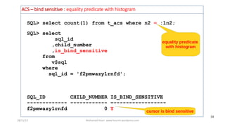 28/11/15 Mohamed Houri www.hourim.wordpress.com
14
ACS – bind sensitive : equality predicate with histogram
SQL> select count(1) from t_acs where n2 = :ln2;
SQL> select
sql_id
,child_number
,is_bind_sensitive
from
v$sql
where
sql_id = 'f2pmwazy1rnfd';
SQL_ID CHILD_NUMBER IS_BIND_SENSITIVE
------------- ------------ –-----------------
f2pmwazy1rnfd 0 Y
equality predicate
with histogram
cursor is bind sensitive
 