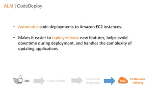 v
ALM | CodeDeploy
• Automates code deployments to Amazon EC2 instances.
• Makes it easier to rapidly release new features, helps avoid
downtime during deployment, and handles the complexity of
updating applications
Dev Source Control
Continuous
Integration
Continuous
Delivery
 