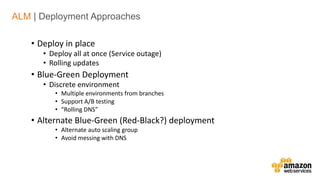 v• Deploy in place
• Deploy all at once (Service outage)
• Rolling updates
• Blue-Green Deployment
• Discrete environment
• Multiple environments from branches
• Support A/B testing
• “Rolling DNS”
• Alternate Blue-Green (Red-Black?) deployment
• Alternate auto scaling group
• Avoid messing with DNS
ALM | Deployment Approaches
 
