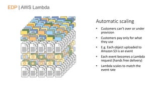 Automatic scaling
• Customers can’t over or under
provision
• Customers pay only for what
they use
• E.g. Each object uploaded to
Amazon S3 is an event
• Each event becomes a Lambda
request (hands free delivery)
• Lambda scales to match the
event rate
EDP | AWS Lambda
 