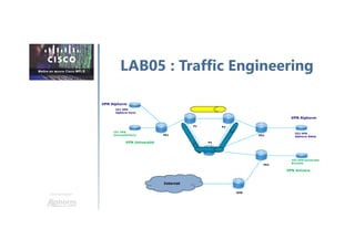 Une formation
LAB05 : Traffic Engineering
P1 P2
P3
PE1
PE3
PE2
CE1 VPN
Alphorm Paris
CE2 VPN
Alphorm Rabat
VPN Alphorm
VPN Alphorm
CE1 VPN
Université Paris
CE2 VPN Université
Bruxelle
VPN Université
VPN Univers
Internet
IGW
 
