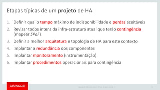 Copyright © 2016 Oracle and/or its affiliates. All rights reserved. |
Etapas típicas de um projeto de HA
1. Definir qual o tempo máximo de indisponibilidade e perdas aceitáveis
2. Revisar todos intens da infra-estrutura atual que terão contingência
(mapear SPoF)
3. Definir a melhor arquitetura e topologia de HA para este contexto
4. Implantar a redundância dos componentes
5. Implantar monitoramento (instrumentação)
6. Implantar procedimentos operacionais para contingência
21
 