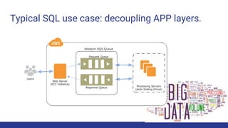Typical SQL use case: decoupling APP layers.
 