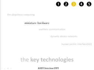Ambient intelligence & Ubiquitous Computing