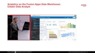 Analytics on the Fusion Apps Data Warehouse:
Citizen Data Analyst
Review of Oracle OpenWorld & CodeOne 2018 29
 