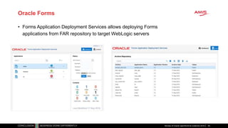 Oracle Forms
Review of Oracle OpenWorld & CodeOne 2018 65
• Forms Application Deployment Services allows deploying Forms
applications from FAR repository to target WebLogic servers
 