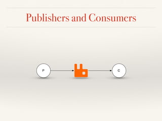 Publishers and Consumers
CP
 