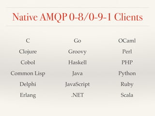 Native AMQP 0-8/0-9-1 Clients
C
Clojure
Cobol
Common Lisp
Delphi
Erlang
Go
Groovy
Haskell
Java
JavaScript
.NET
OCaml
Perl
PHP
Python
Ruby
Scala
 