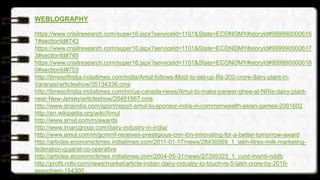 WEBLOGRAPHY 
https://www.crisilresearch.com/super16.jspx?serviceId=1101&State=ECONOMY#storyId#999990000616 
1#sectionId#743 
https://www.crisilresearch.com/super16.jspx?serviceId=1101&State=ECONOMY#storyId#999990000617 
3#sectionId#745 
https://www.crisilresearch.com/super16.jspx?serviceId=1101&State=ECONOMY#storyId#999990000618 
0#sectionId#753 
http://timesofindia.indiatimes.com/india/Amul-follows-Modi-to-set-up-Rs-200-crore-dairy-plant-in- 
Varanasi/articleshow/35134336.cms 
http://timesofindia.indiatimes.com/nri/us-canada-news/Amul-to-make-paneer-ghee-at-NRIs-dairy-plant-near- 
New-Jersey/articleshow/20451567.cms 
http://www.dnaindia.com/sport/report-amul-to-sponsor-india-in-commonwealth-asian-games-2001602 
http://en.wikipedia.org/wiki/Amul 
http://www.amul.com/m/awards 
http://www.imarcgroup.com/dairy-industry-in-india/ 
http://www.amul.com/m/gcmmf-receives-prestigious-cnn-ibn-innovating-for-a-better-tomorrow-award 
http://articles.economictimes.indiatimes.com/2011-01-17/news/28430569_1_lakh-litres-milk-marketing-federation- 
gujarat-co-operative 
http://articles.economictimes.indiatimes.com/2004-05-31/news/27395323_1_curd-mishti-nddb 
http://profit.ndtv.com/news/market/article-indian-dairy-industry-to-touch-rs-5-lakh-crore-by-2015- 
assocham-154300 
 