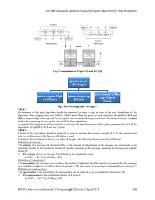 T.D.B Weerasinghe| Analysis of a Hybrid Cipher Algorithm for Data Encryption
IFRSA’s International Journal Of Computing|Vol2|issue 2|April 2012 398
Fig.1 Combination of TripleDES and RC4[3]
Fig.2 Java Cryptography Package[2]
STEP 2:
Performance of the each algorithm should be measured in order to get an idea of the cost friendliness of the
algorithm. Data ranging from size 5KB to 100KB (text files) are given to each algorithm (TripleDES, RC4 and
Hybrid respectively) to encrypt and the encryption time is measured using Java’s time calculation scenarios. Analysis
is done by comparing the encryption time of all the three algorithms.
A separate Java program is written in-order to calculate the execution times of the ciphers generated by each of the
algorithms. (TripleDES, RC4 and the Hybrid)
STEP 3:
Ciphers of the Algorithms should be analyzed in order to measure the security strength of it. As the measurement
criteria, in this research, the Secrecy of Ciphers is used.
Leading to the calculation of the secrecy value of a cipher, the following theories have been followed!
Definition of ‘entropy’:
The entropy of a message M, denoted H(M), is the amount of information in the message. It corresponds to the
minimum number of bits needed to encode all possible meanings of the message, assuming all messages are equally
likely. [5]
 The entropy of a given message X is defined by the weighted average:
 H(X) = - Σ{1≤i≤n} p(Xi)log2 p(Xi)
Definition of ‘uncertainty’:
The uncertainty of a message corresponds to the number of plaintext bits that must be recovered when the message
is scrambled in ciphertext in order to learn the plaintext. The uncertainty of a message is measured by its entropy. [5]
Definition of ‘equivocation’:
The equivocation is the uncertainty of a message that can be reduced by given additional information. [5]
 The equivocation is the conditional entropy of X given Y:
 HY(X) = - Σ{X,Y} p(X,Y)log2 pY(X)
 