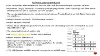  Used for algorithms where an occasional operation is very slow, but most of the other operations are faster.
 In Amortized Analysis, we analyze a sequence of operations and guarantee a worst case average time which is lower
than the worst case time of a particular expensive operation.
 The example data structures whose operations are analyzed using Amortized Analysis are Hash Tables, Disjoint Sets
and Splay Trees.
 Let us consider an example of a simple hash table insertions.
 How do we decide table size?
 There is a trade-off between space and time, if we make hash-table size big, search time becomes fast, but space
required becomes high.
 The solution to this trade-off problem is to
 use Dynamic Table (or Arrays). The idea is to increase size
 of table whenever it becomes full.
 Following are the steps to follow when table becomes full.
1) Allocate memory for a larger table of size, typically twice the old table.
2) Copy the contents of old table to new table.
3) Free the old table.
 If the table has space available, we simply insert new item in available space.
Amortized Analysis Introduction
 