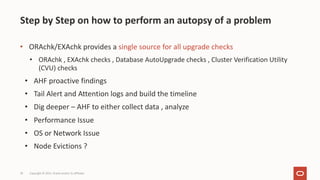 • ORAchk/EXAchk provides a single source for all upgrade checks
• ORAchk , EXAchk checks , Database AutoUpgrade checks , Cluster Verification Utility
(CVU) checks
• AHF proactive findings
• Tail Alert and Attention logs and build the timeline
• Dig deeper – AHF to either collect data , analyze
• Performance Issue
• OS or Network Issue
• Node Evictions ?
Step by Step on how to perform an autopsy of a problem
20 Copyright © 2021, Oracle and/or its affiliates
 