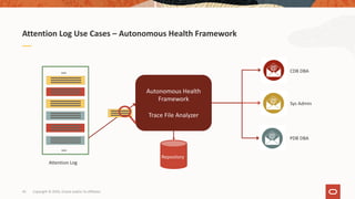 45
Attention Log Use Cases – Autonomous Health Framework
Copyright © 2020, Oracle and/or its affiliates
Autonomous Health
Framework
Trace File Analyzer
…
… CDB DBA
Sys Admin
PDB DBA
Attention Log
Repository
 