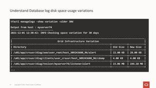 57
Understand Database log disk space usage variations
tfactl managelogs -show variation -older 30d
Output from host : myserver74
------------------------------
2021-12-01 12:30:42: INFO Checking space variation for 30 days
.---------------------------------------------------------------------------------------------.
| Grid Infrastructure Variation |
+---------------------------------------------------------------------+-----------+-----------+
| Directory | Old Size | New Size |
+---------------------------------------------------------------------+-----------+-----------+
| /u01/app/crsusr/diag/asm/user_root/host_309243680_96/alert | 22.00 KB | 28.00 KB |
+---------------------------------------------------------------------+-----------+-----------+
| /u01/app/crsusr/diag/clients/user_crsusr/host_309243680_96/cdump | 4.00 KB | 4.00 KB |
+---------------------------------------------------------------------+-----------+-----------+
| /u01/app/crsusr/diag/tnslsnr/myserver74/listener/alert | 15.06 MB | 244.10 MB |
+---------------------------------------------------------------------+-----------+-----------+
...
Copyright © 2021, Oracle and/or its affiliates
 
