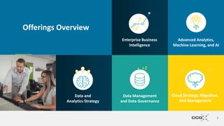 Offerings Overview
7
Data and
Analytics Strategy
Advanced Analytics,
Machine Learning, and AI
Data Management
and Data Governance
Enterprise Business
Intelligence
Cloud Strategy, Migration,
And Management
 