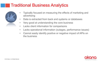 © 2015 Akana., Inc All Rights Reserved.
Traditional Business Analytics
• Typically focused on measuring the effects of marketing and
advertising
• Data is extracted from back end systems or databases
• Very good at understanding the core business
• Lacks client information for comparisons
• Lacks operational information (outages, performance issues)
• Cannot easily identify positive or negative impact of APIs on
the business
 