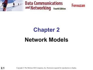 2.1
Chapter 2
Network Models
Copyright © The McGraw-Hill Companies, Inc. Permission required for reproduction or display.
 