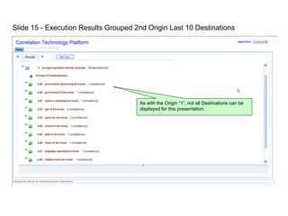 Slide 15 - Execution Results Grouped 2nd Origin Last 10 Destinations

As with the Origin “1”, not all Destinations can be
displayed for this presentation.

 