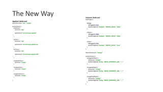 The New Way Common: Build.conf
buildTypes {
debug{
debuggable true
buildConfigField 'boolean', 'SIMLOC_BUILD', "false"
}
release {
debuggable false
buildConfigField 'boolean', 'SIMLOC_BUILD', "false"
}
simloc {
debuggable true
buildConfigField 'boolean', 'SIMLOC_BUILD', "true"
}
}
flavorDimensions "mongo"
productFlavors {
mongoDevFlavor {
dimension "mongo"
buildConfigField 'String', 'DRIVE_EVENTREPL_URI', '”…"'
}
mongoQaFlavor {
dimension "mongo"
buildConfigField 'String', 'DRIVE_EVENTREPL_URI', '”…"'
}
mongoProdFlavor {
dimension "mongo"
buildConfigField 'String', 'DRIVE_EVENTREPL_URI', '"…"'
}
}
Agatha2: Build.conf
flavorDimensions "dsp", "mongo"
productFlavors {
prodFlavor {
dimension "dsp"
applicationId 'com.drivewyze.agatha2'
…
}
qaFlavor {
dimension "dsp"
applicationId 'com.drivewyze.agatha2.qa'
…
}
devFlavor {
dimension "dsp"
applicationId 'com.drivewyze.agatha2.dev'
…
}
mongoDevFlavor {
dimension "mongo"
}
mongoQaFlavor {
dimension "mongo"
}
mongoProdFlavor {
dimension "mongo"
}
}
 