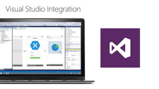 Android Apps Using C# With Visual Studio And Xamarin