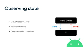 Observing state
• LiveData.observeAsState


• Flow.collectAsState


• Observable.subscribeAsState
View Model
UI
state event
 