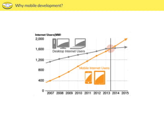 Why mobile development? 
 