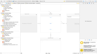 Android development for iOS developers
