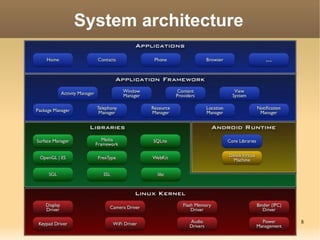System architecture




                      8
 