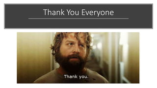 Thank You Everyone
 