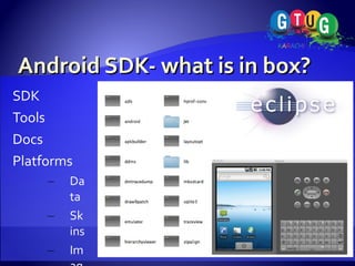 Android SDK- what is in box? SDK  Tools  Docs  Platforms  Data  Skins  Images  Samples Add-ons  Google  
