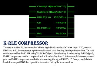 A new algorithm for data compression technique using vlsi