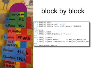 block by block
 