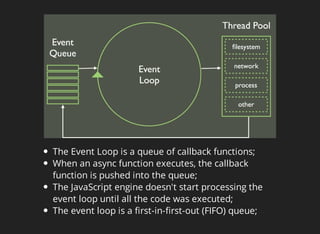 The Event Loop is a queue of callback functions; 
When an async function executes, the callback 
function is pushed into the queue; 
The JavaScript engine doesn't start processing the 
event loop until all the code was executed; 
The event loop is a first-in-first-out (FIFO) queue; 
 