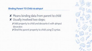 Binding Parent TO Child via @Input
✘ Means binding data from parent to child
✘ Usually involved two steps:
✗Add property to child and decoarte it with @Input
decorator.
✗Bind the parent property to child using [] syntax.
 