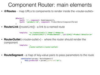 Component Router: main elements
• @Routes - map URLs to components to render inside the <router-outlet> 
• RouterLink ([routerLink]) - a link to a named route 
 
• RouterOutlet (<router-outlet>) - where the router should render the
component
• RouteSegment - a map of key-value pairs to pass parameters to the route
template: `<a [routerLink]="['/Home']">Home</a> 
<a [routerLink]="['/ProductDetail', {id:1234}]">Product Details</a>`
@Routes([ 
{path: '/', component: HomeComponent}, 
{path: '/product/:id', component: ProductDetailComponentParam} 
]
constructor(params: RouteSegment){ 
this.productID = params.getParam('id'); 
}
template: `…
<router-outlet></router-outlet> 
`
 