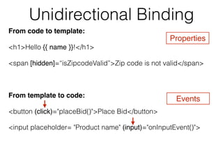 Unidirectional Binding
From code to template:
<h1>Hello {{ name }}!</h1>
<span [hidden]=“isZipcodeValid”>Zip code is not valid</span>
From template to code:
<button (click)="placeBid()">Place Bid</button>
<input placeholder= "Product name" (input)="onInputEvent()">
Properties
Events
 