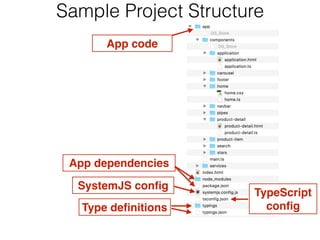 Sample Project Structure
Type deﬁnitions
App dependencies
App code
TypeScript
conﬁg
SystemJS conﬁg
 
