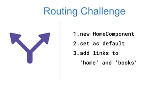 1.new HomeComponent
2.set as default
3.add links to
‘home’ and ‘books’
Routing Challenge
 