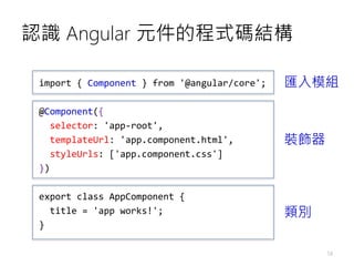 認識 Angular 元件的程式碼結構
import { Component } from '@angular/core';
@Component({
selector: 'app-root',
templateUrl: 'app.component.html',
styleUrls: ['app.component.css']
})
export class AppComponent {
title = 'app works!';
}
14
類別
匯入模組
裝飾器
 