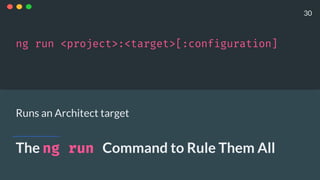 The ng run Command to Rule Them All
ng run <project>:<target>[:configuration]
Runs an Architect target
30
 