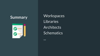 Workspaces
Libraries
Architects
Schematics
...
Summary
 