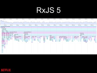 RxJS 5
 