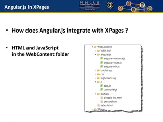 Angular.js in XPages 
• How does Angular.js integrate with XPages ? 
• HTML and JavaScript 
in the WebContent folder 
 