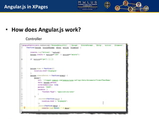 Angular.js in XPages 
• How does Angular.js work? 
Controller 
 