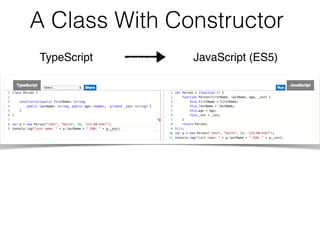 A Class With Constructor
TypeScript JavaScript (ES5)
 
