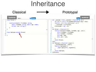 Inheritance
Classical Prototypal
 