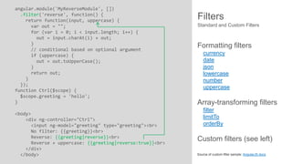 angular.module('MyReverseModule', [])
.filter('reverse', function() {
return function(input, uppercase) {
var out = "";
for (var i = 0; i < input.length; i++) {
out = input.charAt(i) + out;
}
// conditional based on optional argument
if (uppercase) {
out = out.toUpperCase();
}
return out;
}
});
function Ctrl($scope) {
$scope.greeting = 'hello';
}
<body>
<div ng-controller="Ctrl">
<input ng-model="greeting" type="greeting"><br>
No filter: {{greeting}}<br>
Reverse: {{greeting|reverse}}<br>
Reverse + uppercase: {{greeting|reverse:true}}<br>
</div>
</body>

Filters
Standard and Custom Filters

Formatting filters
currency
date
json
lowercase
number
uppercase

Array-transforming filters
filter
limitTo
orderBy

Custom filters (see left)
Source of custom filter sample: AngularJS docs

 